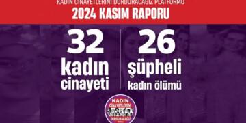 KCDP: 32 jin hatin kuştin