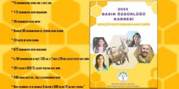 Heqê girewtişê malûmatî yê raştî hedef girewtê