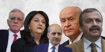 Heyetê DEM Partî do Bahçelî û Kurtulmuşî de bêro têhet