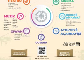 DBB kursanê kultur û hunerî yê bêpereyan organîze kena