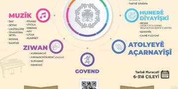 DBB kursanê kultur û hunerî yê bêpereyan organîze kena