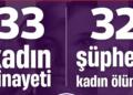 KCDP: Aşma çeleyî de 33 cinî ameyê qetilkerdene