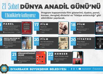 Roja 21ê Sibate do tewir bi tewir bernameyan bêra pîrozkerdêne