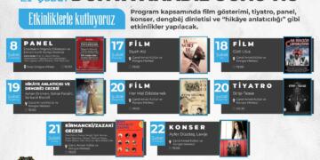 Roja 21ê Sibate do tewir bi tewir bernameyan bêra pîrozkerdêne