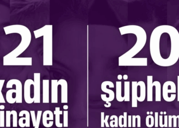 KCDP: Di meha gulanê de 21 jin hatin kuştin