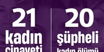 KCDP: Di meha gulanê de 21 jin hatin kuştin