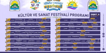 Festîvala Çand û Hunerê ya Tetwanê sibê dest pê dike