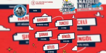 Li bajarên Kurdistanê bernameyên bişaftinê 