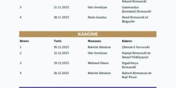 Gruba Vateyî ra semînerê bi rêze