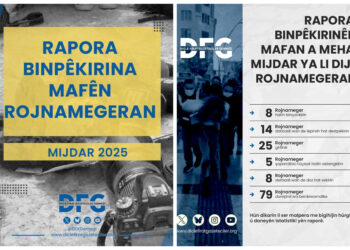 DFGê rapora meha Mijdarê aşkere kir