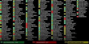 NYyê ji ber îdam û zordestiyê Îran şermezar kir