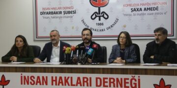 ÎHDa Amedê: 2 hezar û 671 binpêkirin hatin tesbîtkirin