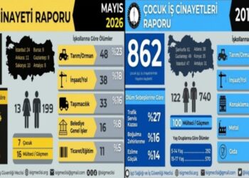 ÎSÎG: 13 serran de 862 gedeyî cînayetanê karî de cuya xo ra bîyê