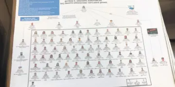 Li navenda lênêrînê: Îşkence, tecawiz û hovîtî!