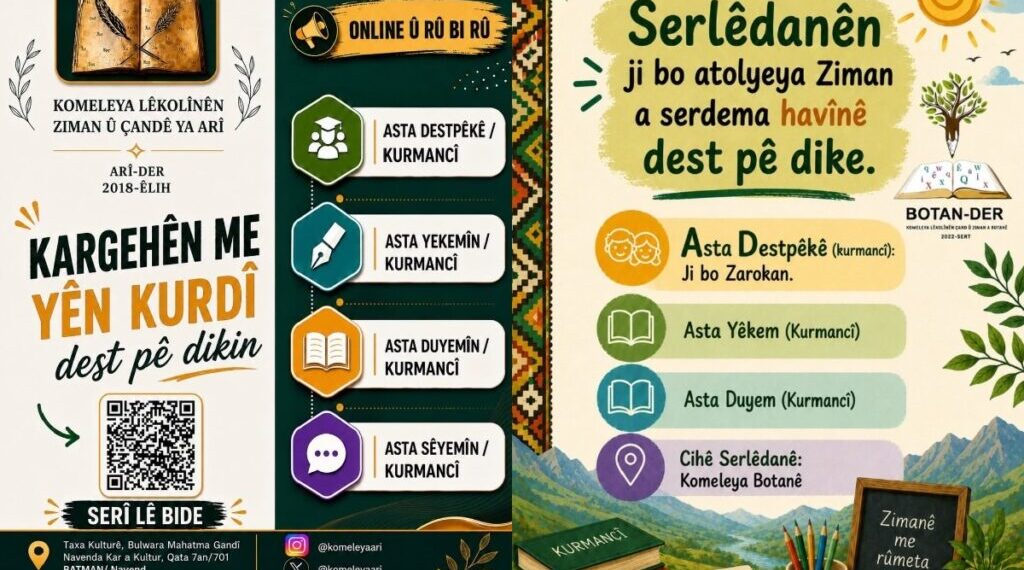 ARÎ-DER û BOTAN-DERî de muracatanê kursanê ziwanî dest pêkerd